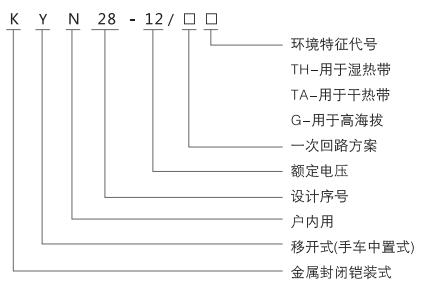 KYN28-12-2.jpg