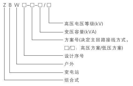 1、ZBW(N)型系列戶外組合式變電站-2.jpg