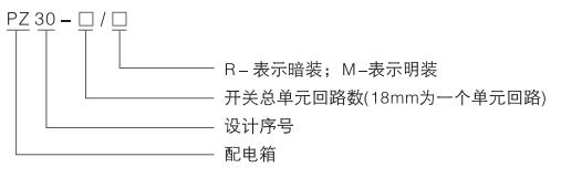 PZ30型-照明配電箱-2.jpg
